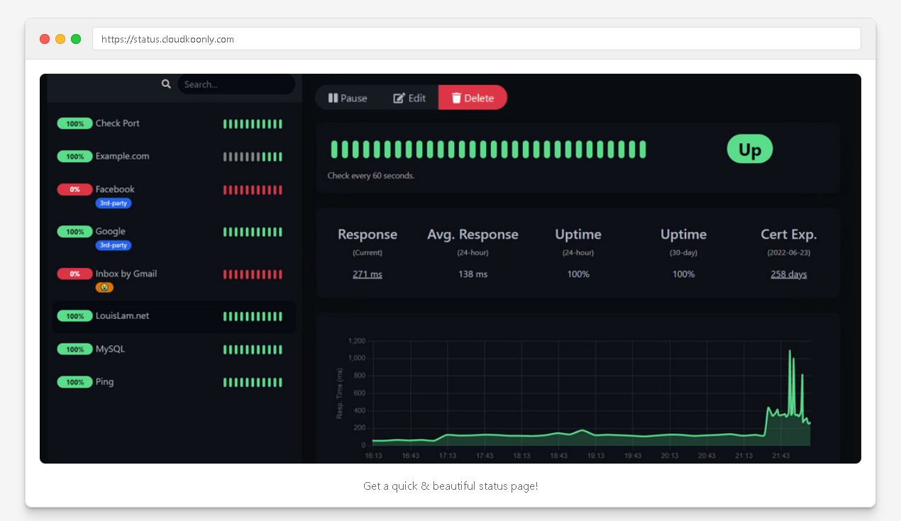 Uptime Kuma